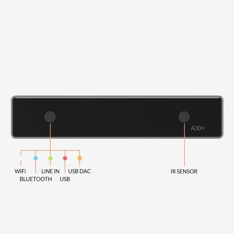 Streamer cu amplificare 2x35w RAKOIT A30+,24bit/192Khz ,Bluetooth,Airplay AUDHC-RKT-A30+ 48455