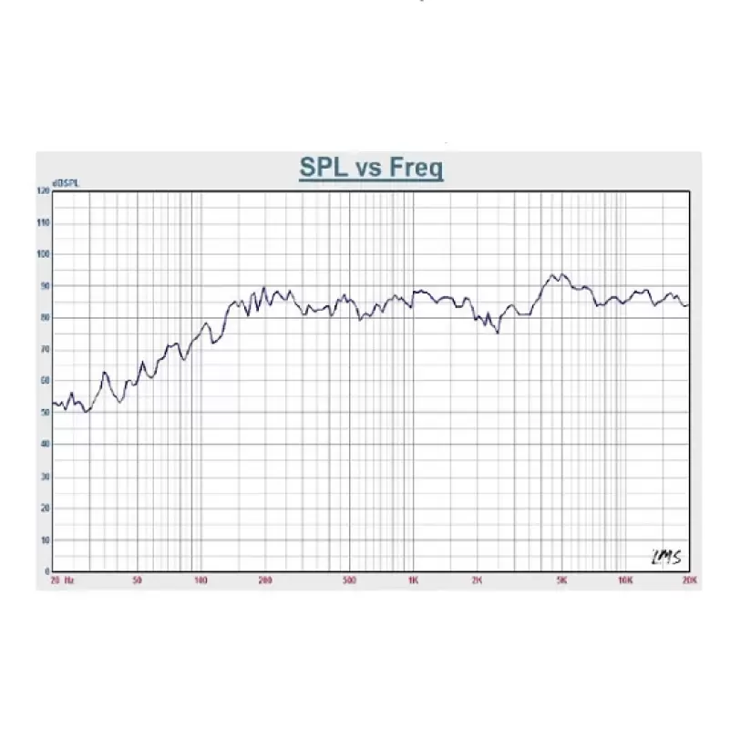 Boxa PA CKS BPA-530N negru 30-15-7.5-3.8w/100v-8ohm  47192                                                                                                                                              