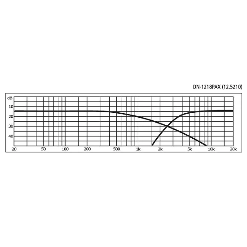 Filtru boxa 2 cai crossover 8 ohm DN-1218PAX.39052                                                                                                                                                      