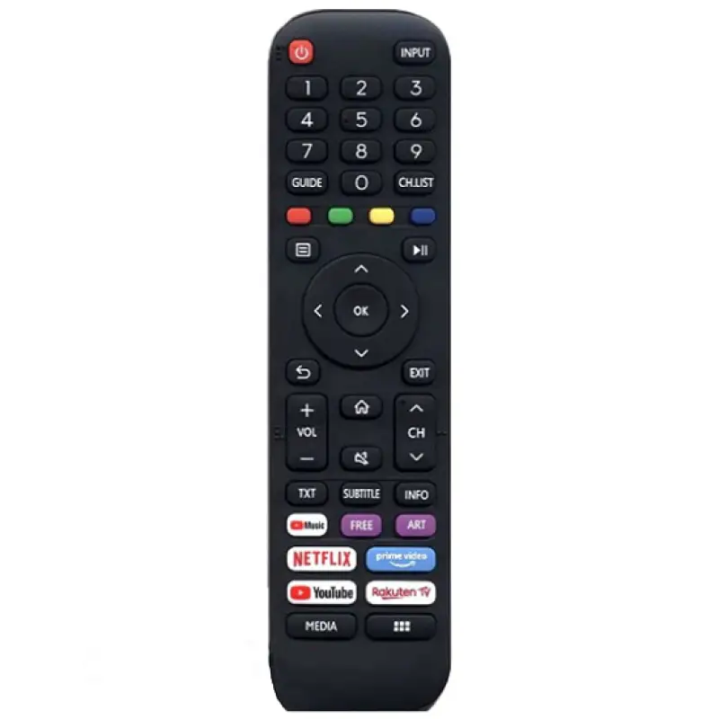 Telecomanda TV RMC/CBU/001N 48240                                                                                                                                                                       