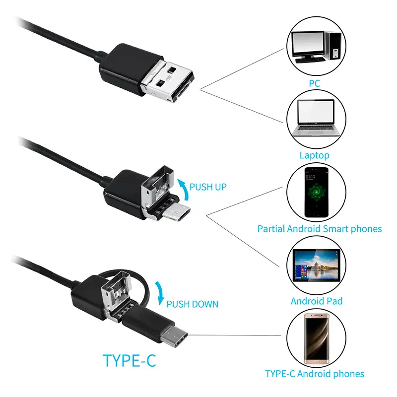 Camera inspectie endoscop android /win rb-1141.48859                                                                                                         