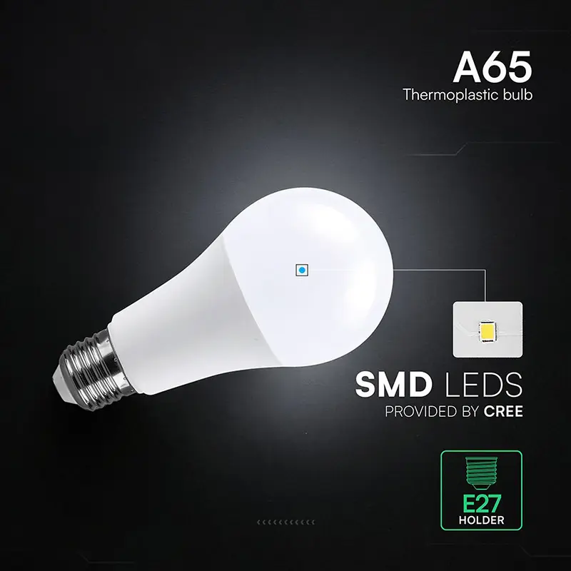 Bec Led E27 17w 6500k A65 Cip CREE balon mare mat sku-2144586 39352