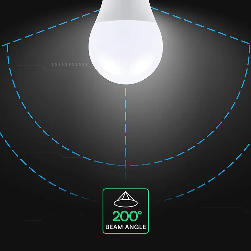 Bec Led E27 17w 6500k A65 Cip CREE balon mare mat sku-2144586 39352