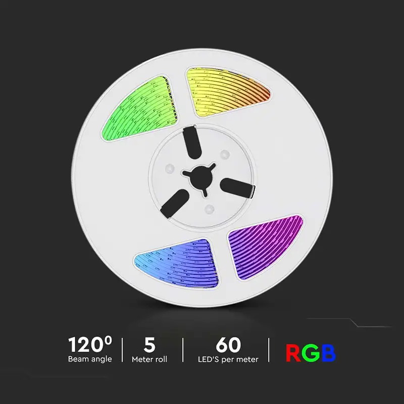 Kit banda LED RGB incarcare solara , IP67 , lungime 5m , SKU-23046