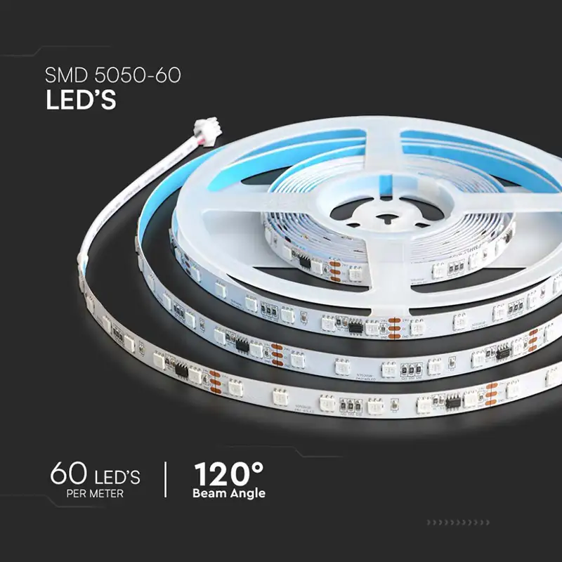 Kit  LED SMD5050 , lungime 5m , 24V ,  RGB IP20 SKU-23145