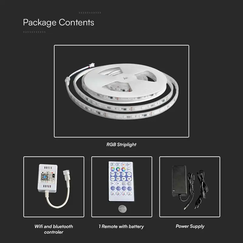 Kit banda LED SMD5050 , lungime 5m , 24V , RGB , IP65 , SKU-23146
