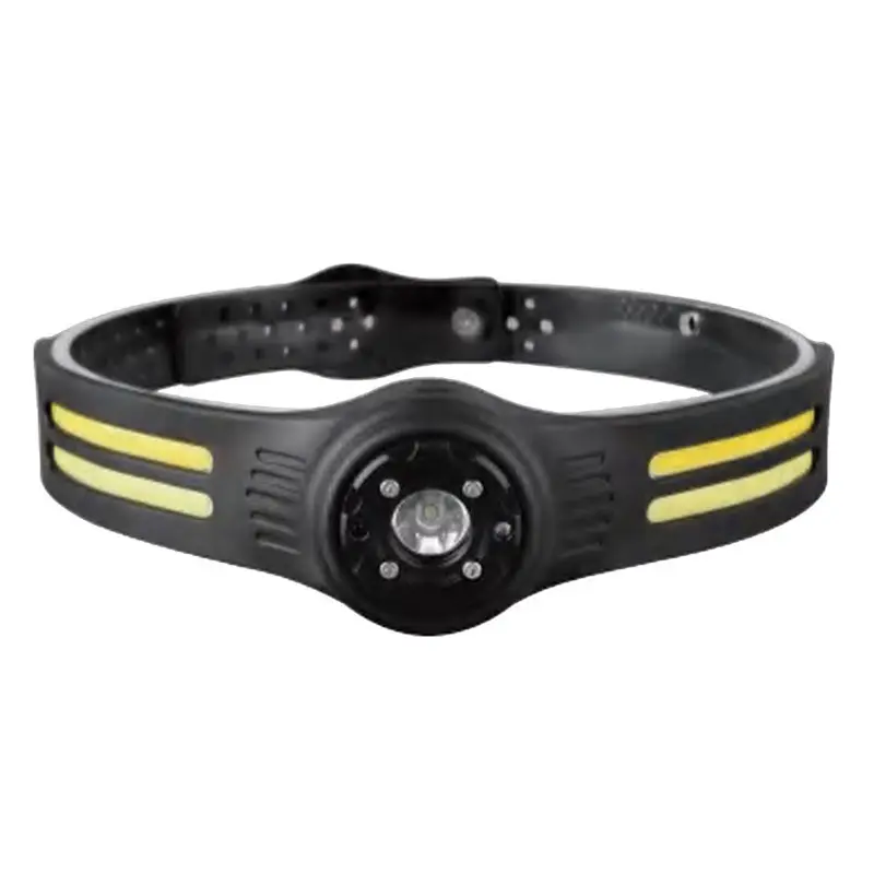 Lanterna Led frontala 3w + 5w led cob IP43 cu incarcare UsbC sku-23340 43002                                                                                                                            