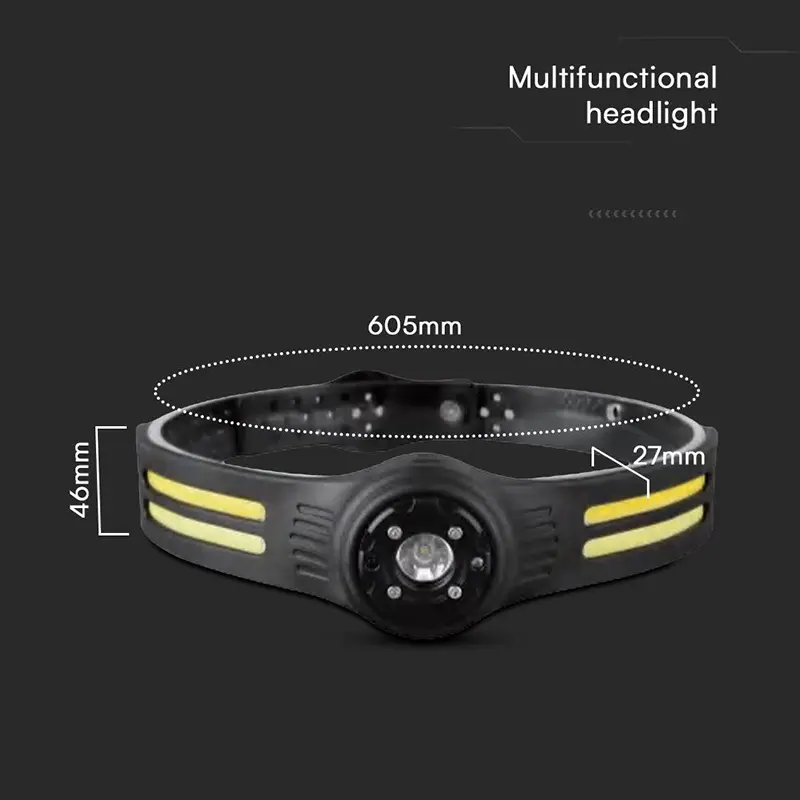 Lanterna Led frontala 3w + 5w led cob IP43 cu incarcare UsbC sku-23340 43002                                                                                                                            