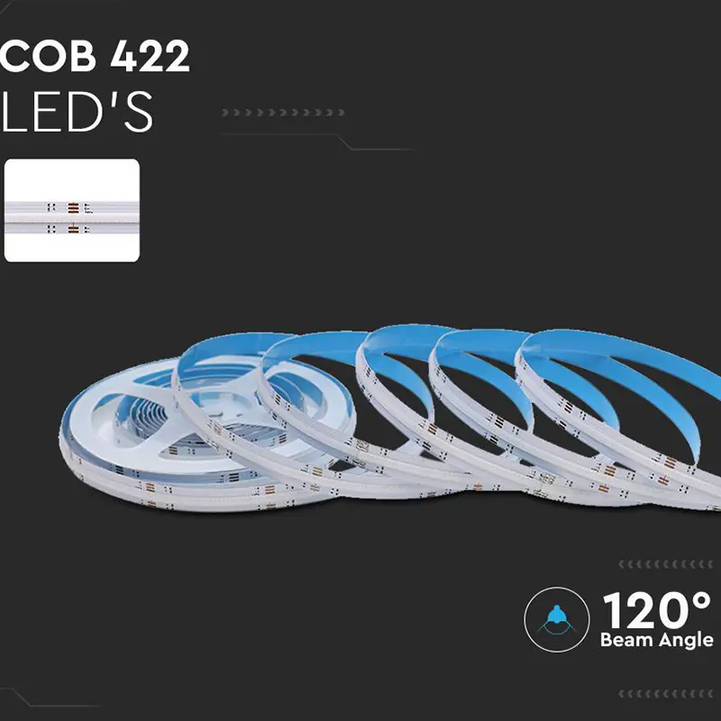 Banda Led RGB Cob 13w/m 24v 672led/m  IP20 10mm sku- 2880 42015                                                                                                                                         