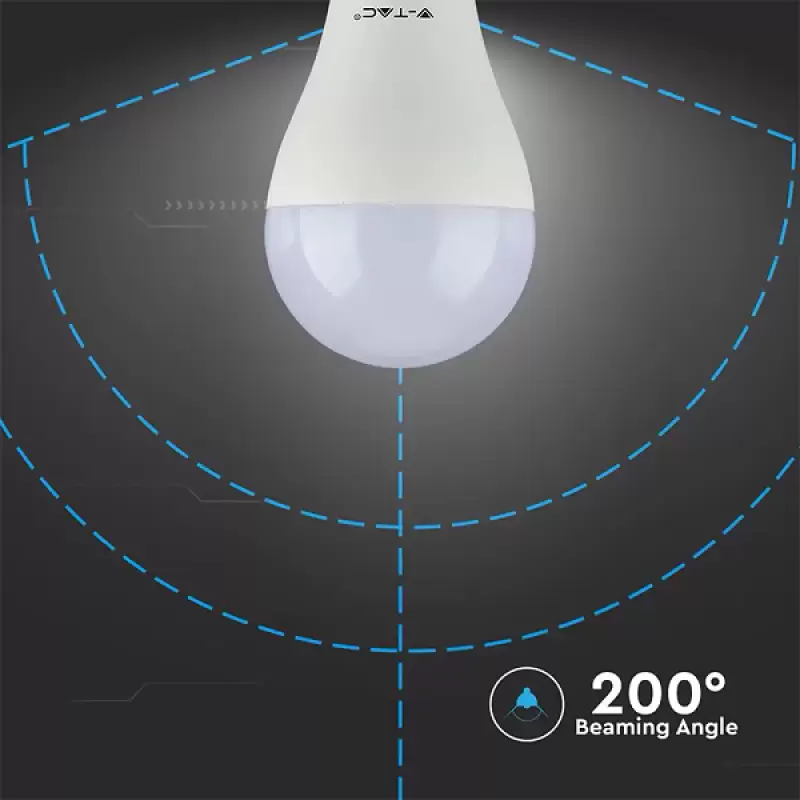 Bec Led E27 15w 6000k balon mare mat SKU-4455  47070                                                                                                                                                    