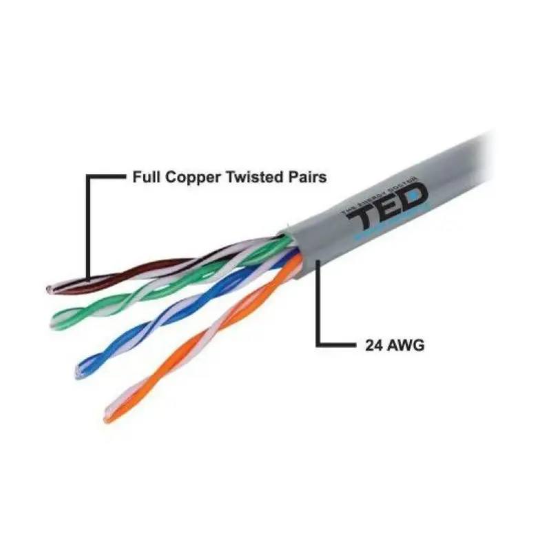 Cablu UTP cat 5E cupru integral TED002495.48484                                                                                                              
