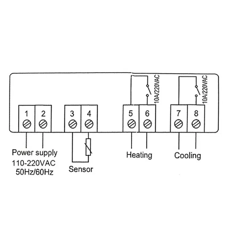 Termostat +sonda STC1000 URZ4045.47225